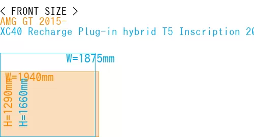 #AMG GT 2015- + XC40 Recharge Plug-in hybrid T5 Inscription 2018-